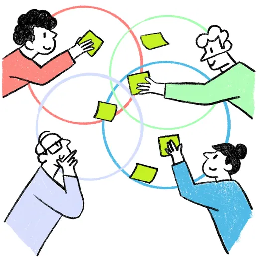 Ilustración a mano: cuatro personas pegando notas sobre tres círculos que se cruzan